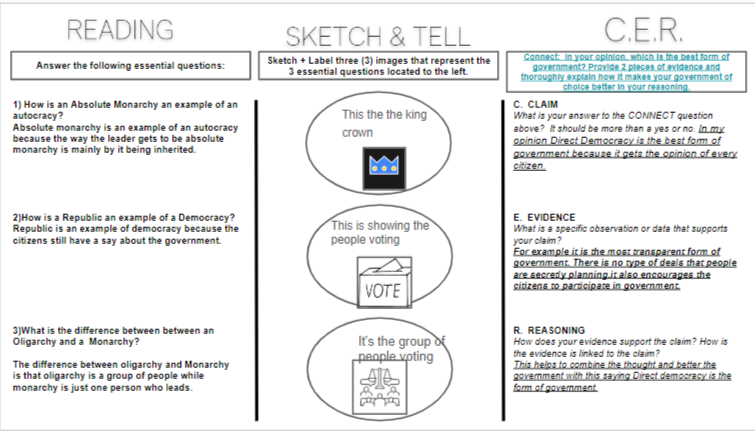 JustinUnruh16's tweet photo. We got into some #BuildandTell today! Students constructed scenes with gummy bears to portray different types of government. After, we completed a @DHelmEDU template and followed up with some AI-generated weaknesses and strengths in the students writing. #Eduprotocols https://t.co/Cx2mWOQzJO