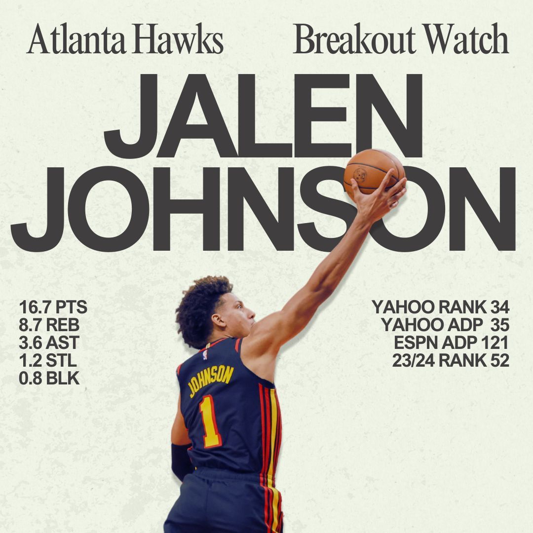 redrock_bball's tweet photo. Everyone is predicting a Jalen Johnson breakout and for good reason. What's the absolute ceiling here? #NBA #Fantasybasketball https://t.co/3usrZgbb6r