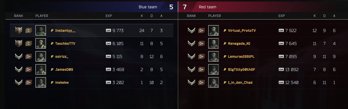 Instantyy's tweet image. xDDDD