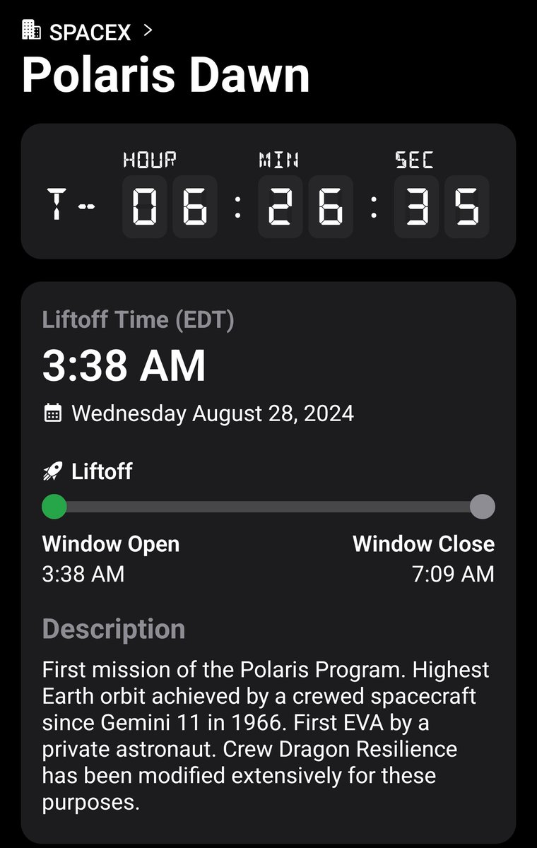 ArgonautasDelEs's tweet image. Ya casi #PolarisDown 🚀
