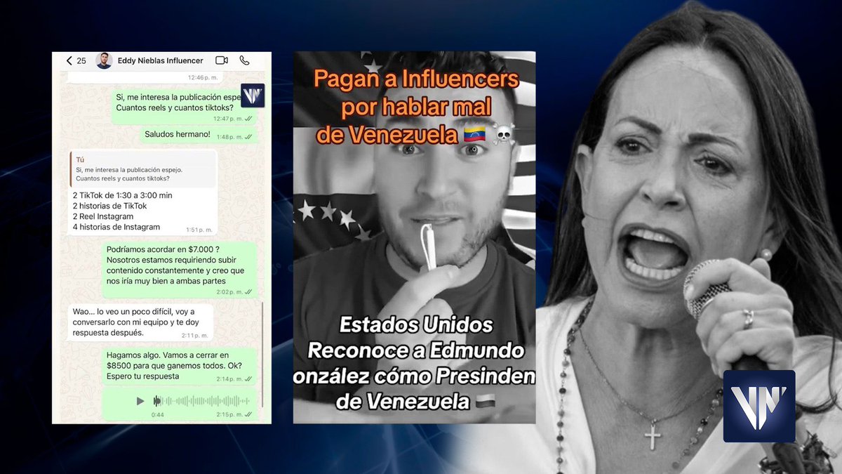 PedroKonductaz's tweet photo. MCM pagó más de 8 mil 500 dólares a influencer Eddy Nieblas para generar contenido contra Maduro (+Video) https://t.co/VfzeFRGAIN vía @VNVenezuelanews https://t.co/LnWvPpmW7Z