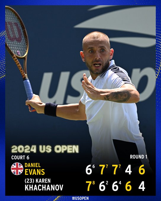 Evans defeats Khachanov 6-7, 7-6, 7-6, 4-6, 6-4