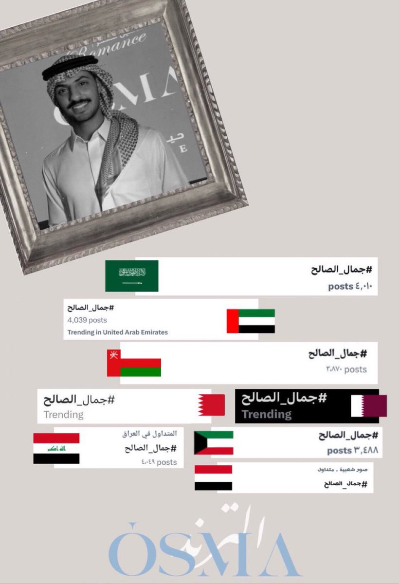 8ra_w's tweet image. المبدع #جمال_الصالح متصدر ترند في تدشين عطر #OSMA
#تدشين_اوسما