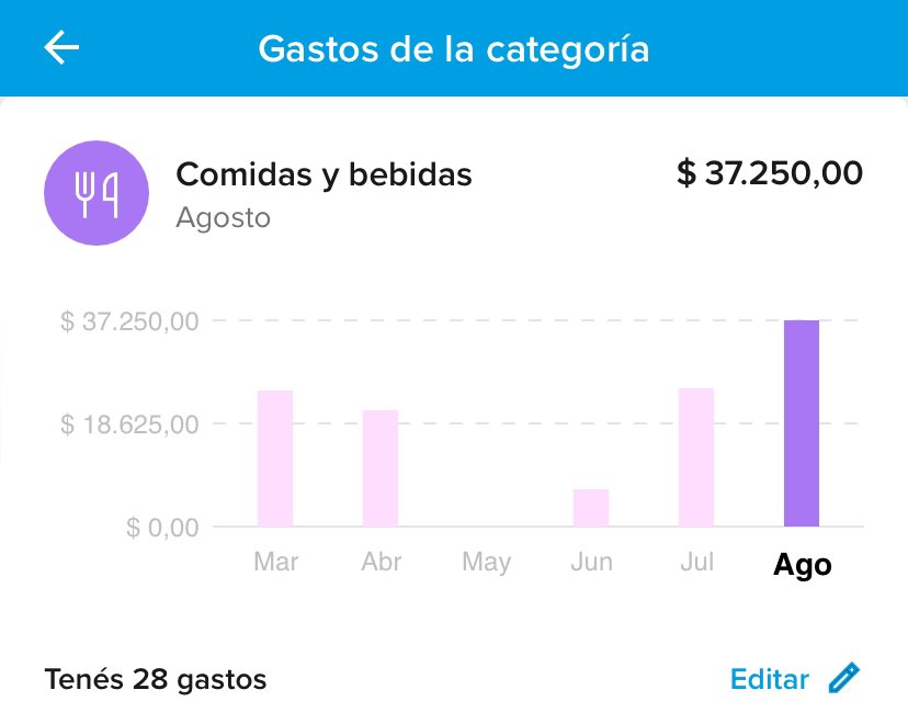 cierren el kiosco del colegio no doy más