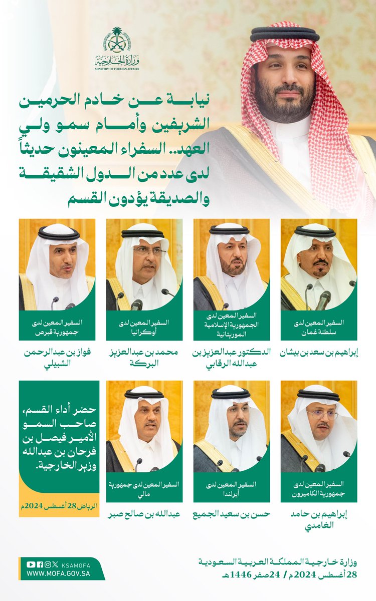 نيابة عن #خادم_الحرمين_الشريفين وأمام سمو #ولي_العهد.. السفراء المعينون حديثاً لدى عدد من الدول الشقيقة والصديقة يؤدون القسم، وذلك بحضور سمو #وزير_الخارجية <a href="/FaisalbinFarhan/">فيصل بن فرحان</a>