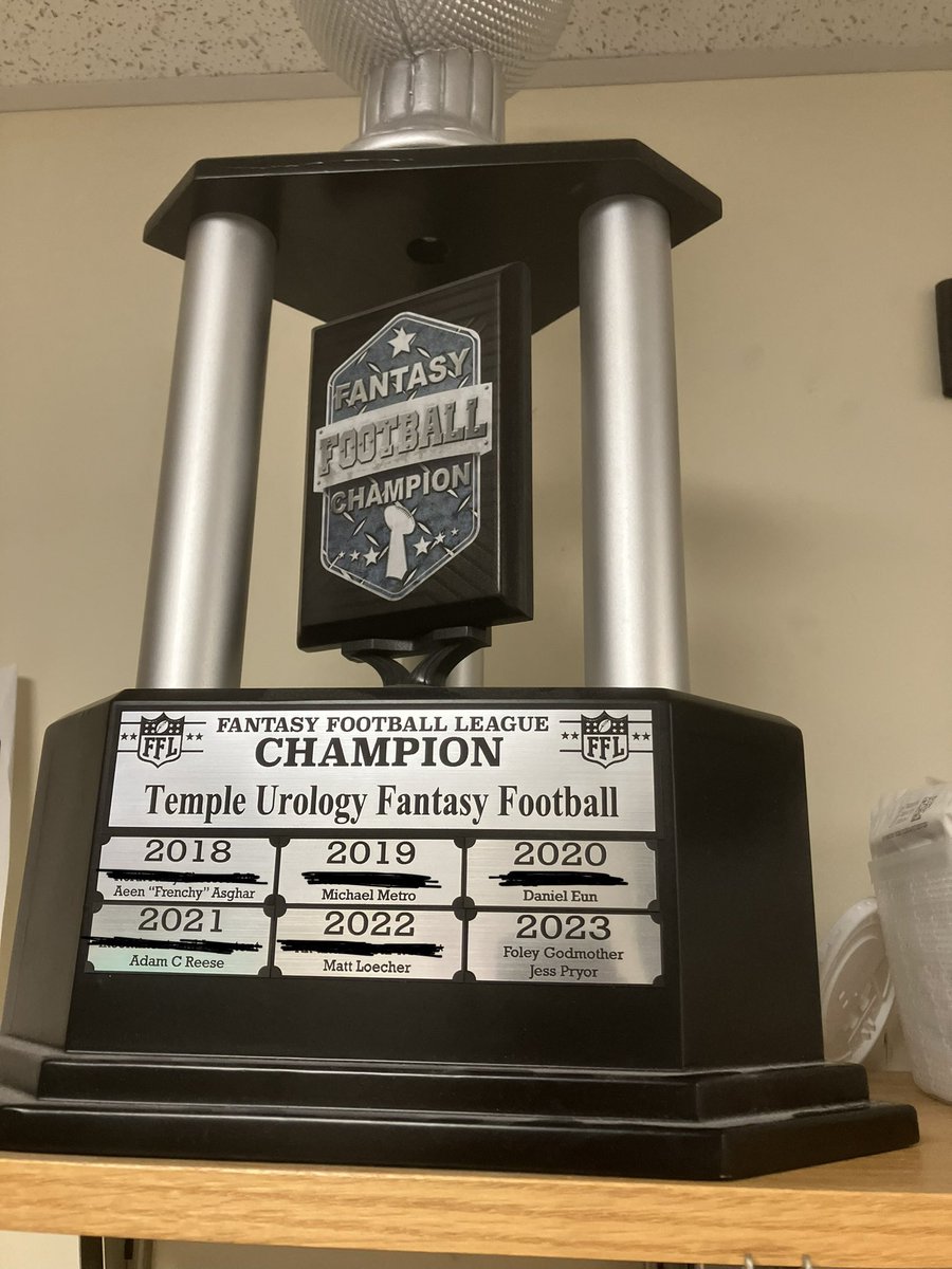 Temple Urology (@templeurology) on Twitter photo Another draft night success to kick off our annual <a href="/TempleUrology/">Temple Urology</a> Fantasy Football League 🏈
Last year’s winning team: Foley Godmother (<a href="/jessiepryor/">Jessica Pryor</a>)
Who will take home this year’s trophy 🏆 ?!? Another draft night success to kick off our annual <a href="/TempleUrology/">Temple Urology</a> Fantasy Football League 🏈
Last year’s winning team: Foley Godmother (<a href="/jessiepryor/">Jessica Pryor</a>)
Who will take home this year’s trophy 🏆 ?!?