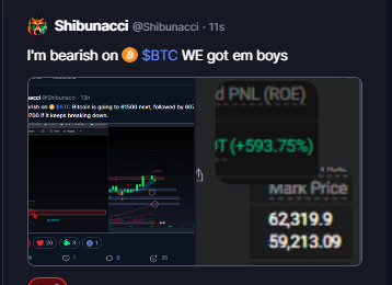 ShibunacciJesse's tweet photo. We got em boys haha
@jtcyberfm @snapchatrabbit #tradingcrypto #tradingbitcoin #bitcoin $BTC https://t.co/2864njyr79