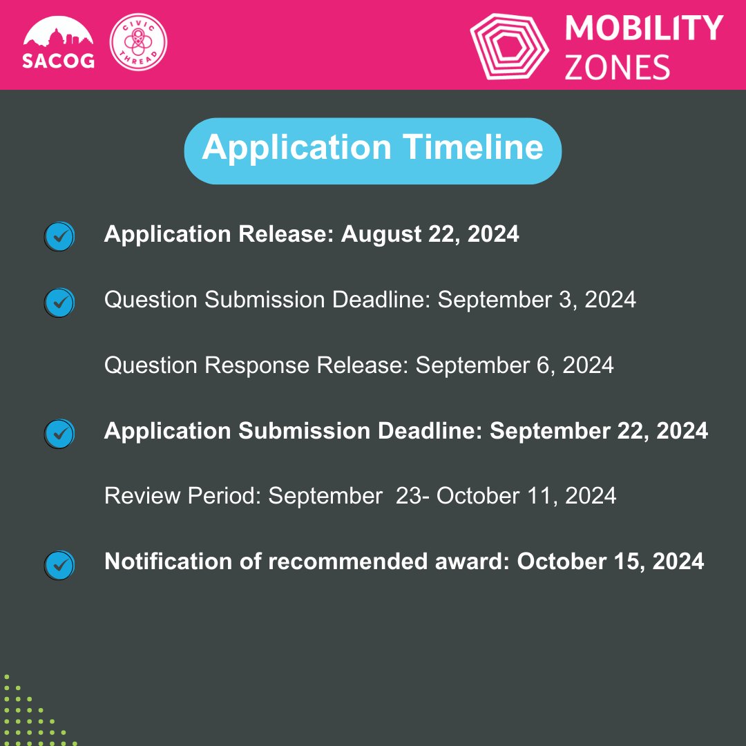 CivicThread's tweet image. Hiring Community Leads for engagement efforts for Mobility Zones Project!  Elevate community voices around transportation projects.  
Applications close at 11:59 pm on 9/22/2024  
To learn more and apply, civicthread.org/community-lead…   

#MobilityZonesProject #SACOG