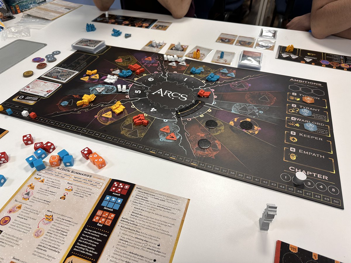 Trying the new hotness..."Arcs"