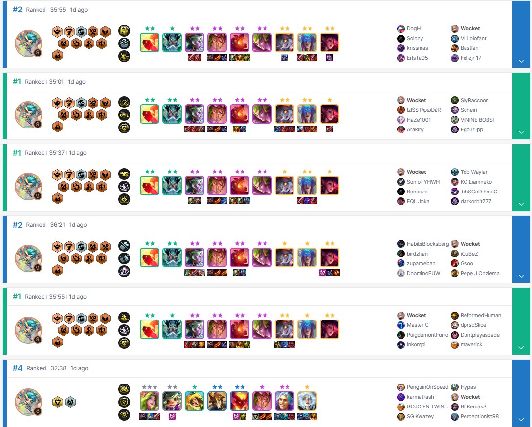 Wocketl's tweet image. Ich hätte anstatt TFT vielleicht Lotto spielen sollen die letzten 2 tage aber immerhin wieder dia