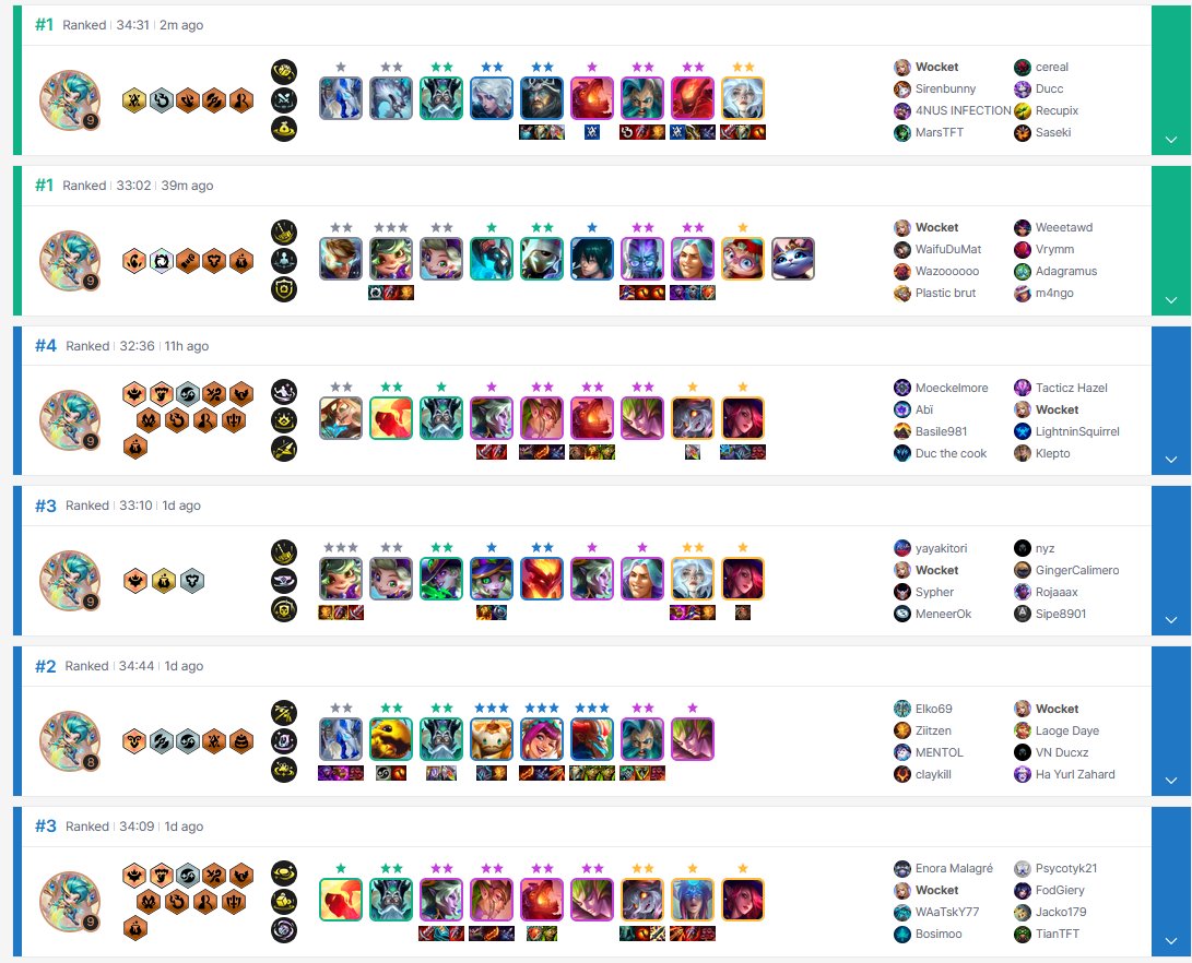 Wocketl's tweet image. Ich hätte anstatt TFT vielleicht Lotto spielen sollen die letzten 2 tage aber immerhin wieder dia