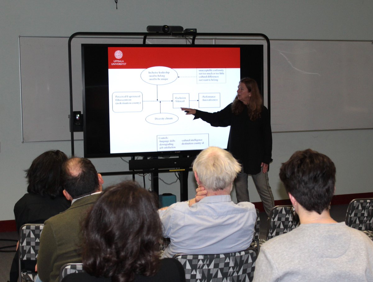 Centre for Applied Cross-cultural Research tweet media