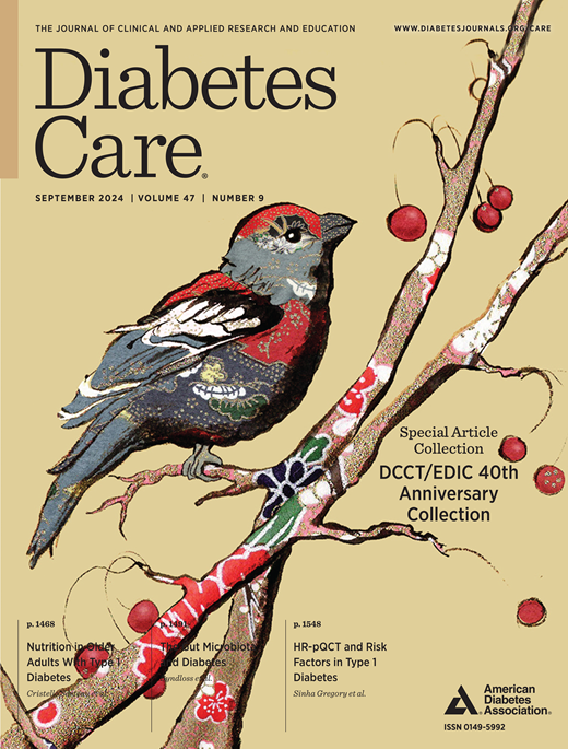 LPetcu1's tweet photo. Response to Comment on Garvey et al. Association of Baseline Factors With Glycemic Outcomes in GRADE: A Comparative Effectiveness Randomized Clinical Trial. Diabetes Care 2024;47:562–570 https://t.co/erigUgJUTq https://t.co/GAMmwu3wBt