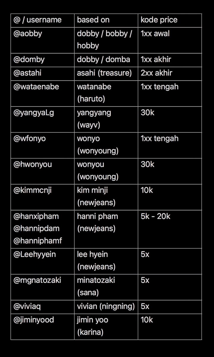 Jusngwon's tweet photo. @profilneedd https://t.co/ZXQrAUev6X