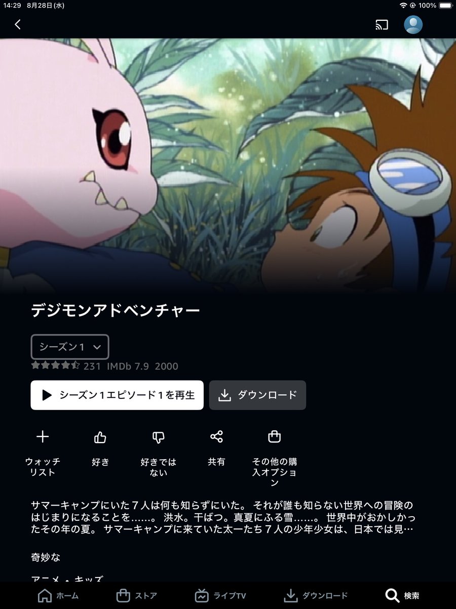 デジモンのアニメなんでこんなに評価低いんだ。無印は高評価なのに。星1って初めて見たぞ