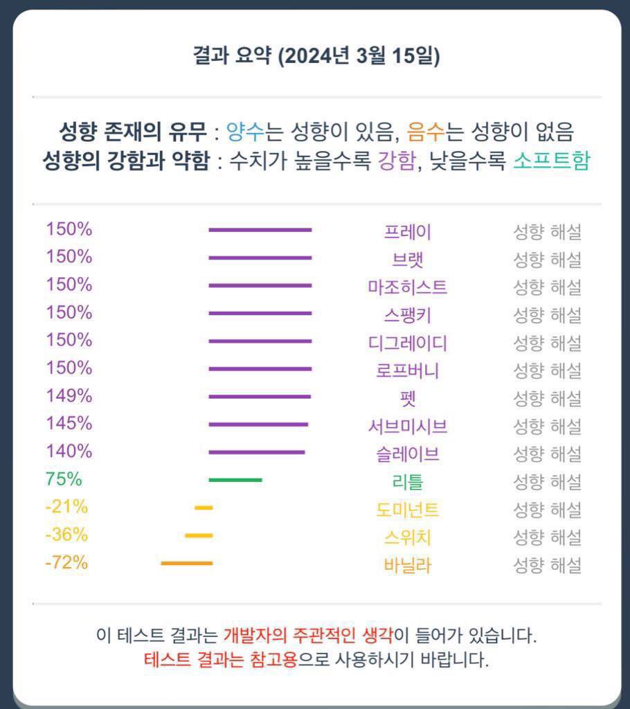 감당 가능한새키 어디없냐면서,,,