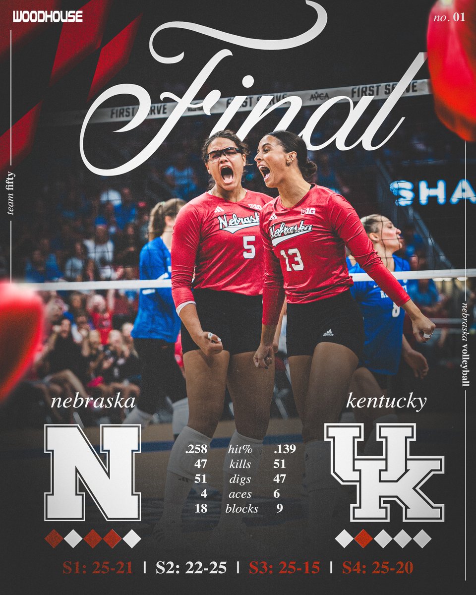 HuskerVB's tweet photo. 🔴>🔵 https://t.co/qLaK2o65rn