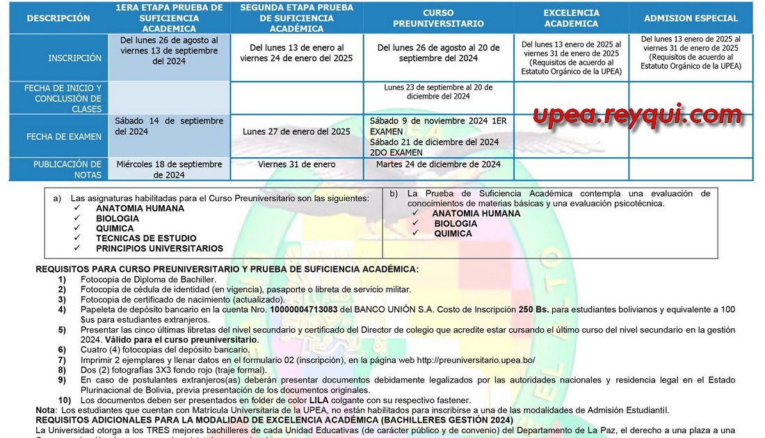 UpeaBolivia's tweet photo. Odontología UPEA 2025: Convocatoria a la Prueba de Suficiencia Académica, Curso Preuniversitario, Excelencia Académica y Admisión Especial https://t.co/0xH5MNOVgL https://t.co/e9R3kz2HJN