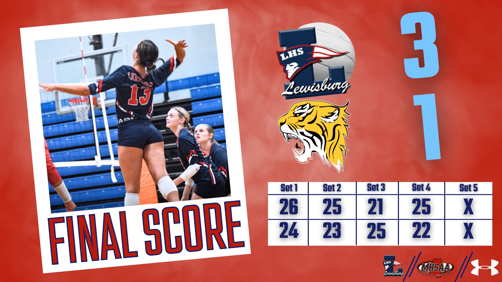 lewisburg-volleyball-on-x-big-kill-becker-for-the-win-lady-patriots-remain-undefeated-in-region-1-7a-https-t-co-7ofpc9ua5s-x
