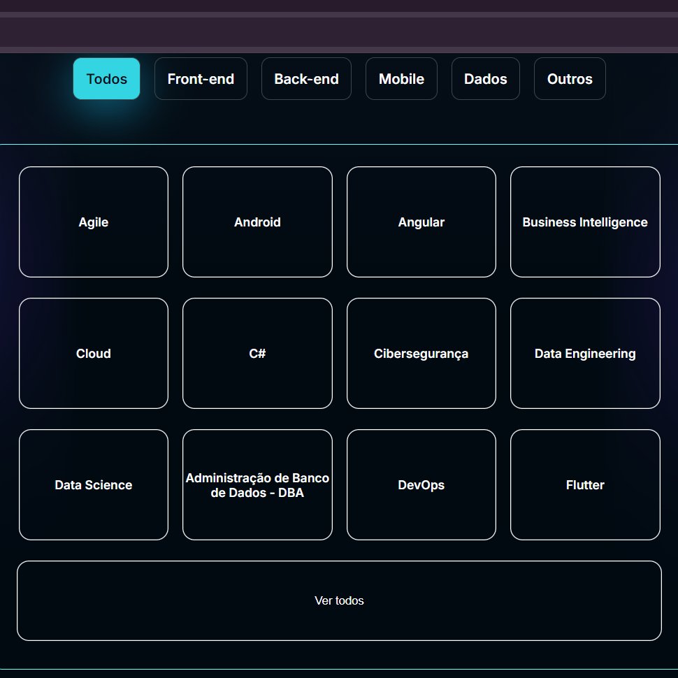 swanmomsen's tweet image. GALERA INDICAÇÃO DE SITE PARA ROADMAP E TRILHA DE ESTUDOS💻

tem trilha de estudos de várias áreas e linguagens de programação

link: techguide.sh