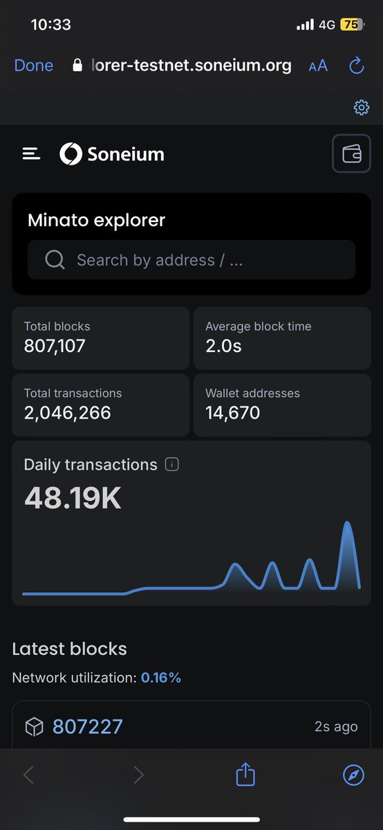 Soneium Minato testnet is live. The bridge and the explorer pages looking sleek.