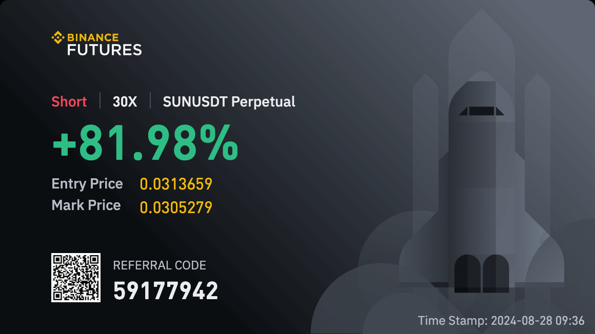 neti_viral's tweet photo. Finally found a good strategy $SUN https://t.co/nBTDHnzCEo