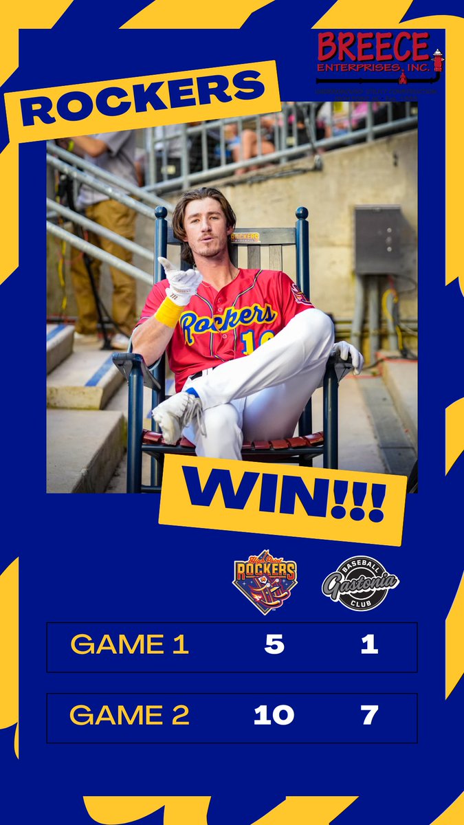 High Point Rockers tweet media