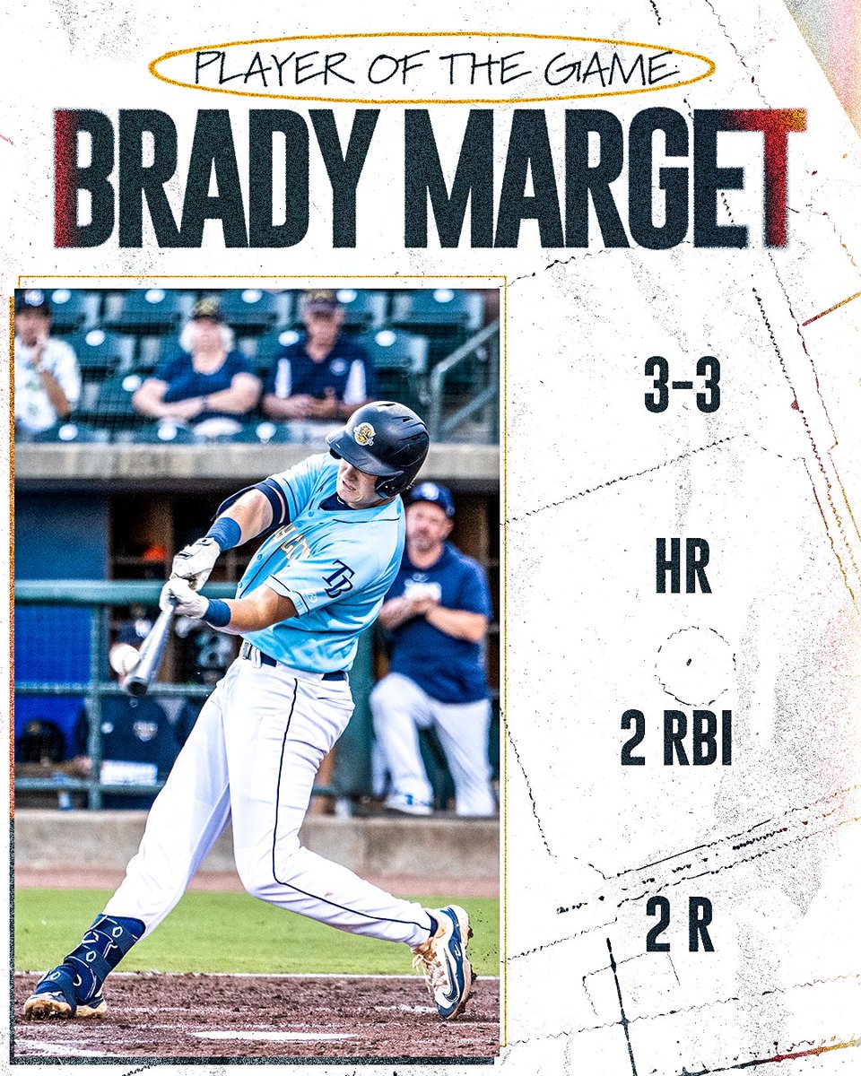 Brady Marget is tonight’s Player of the Game!

#DogDynasty
