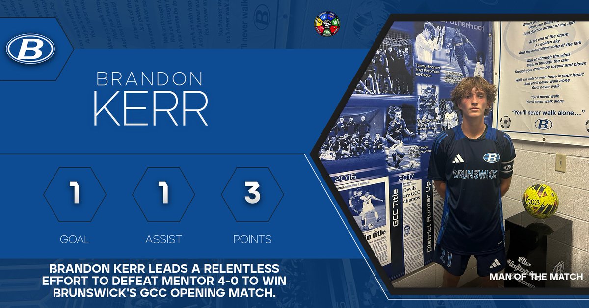 Man Of The Match I Brandon Kerr

<a href="/_brandonk16/">Brandon Kerr</a> takes home #ManOfTheMatch honors for a true captains performance, leading a relentless effort over <a href="/CardsBoysSoccer/">Mentor Boys Soccer</a>, 4-0.  

Kerr scored the game winning goal and tallied an assist on the second goal as well.

#GoBigBlue #Fate8