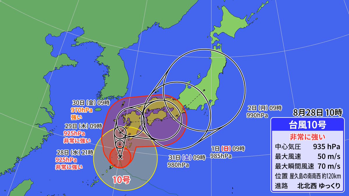 towa_weather's tweet photo. 【#台風10号】
この後も発達を続け、925hPaと伊勢湾台風や第二室戸台風と肩を並べるような歴史的な台風になる見込みです。
九州で直角に曲がり、その後日本列島を横断。太平洋側を通る確率がやや高い。
また、最大瞬間風速が九州南部で70メートルと鉄筋構造物が変形するような風が吹く見込み。 https://t.co/Z2b2E37Lrb