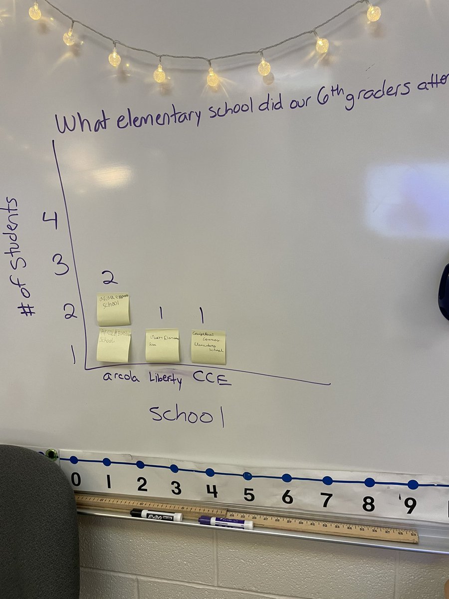 Ashley Cusick tweet media