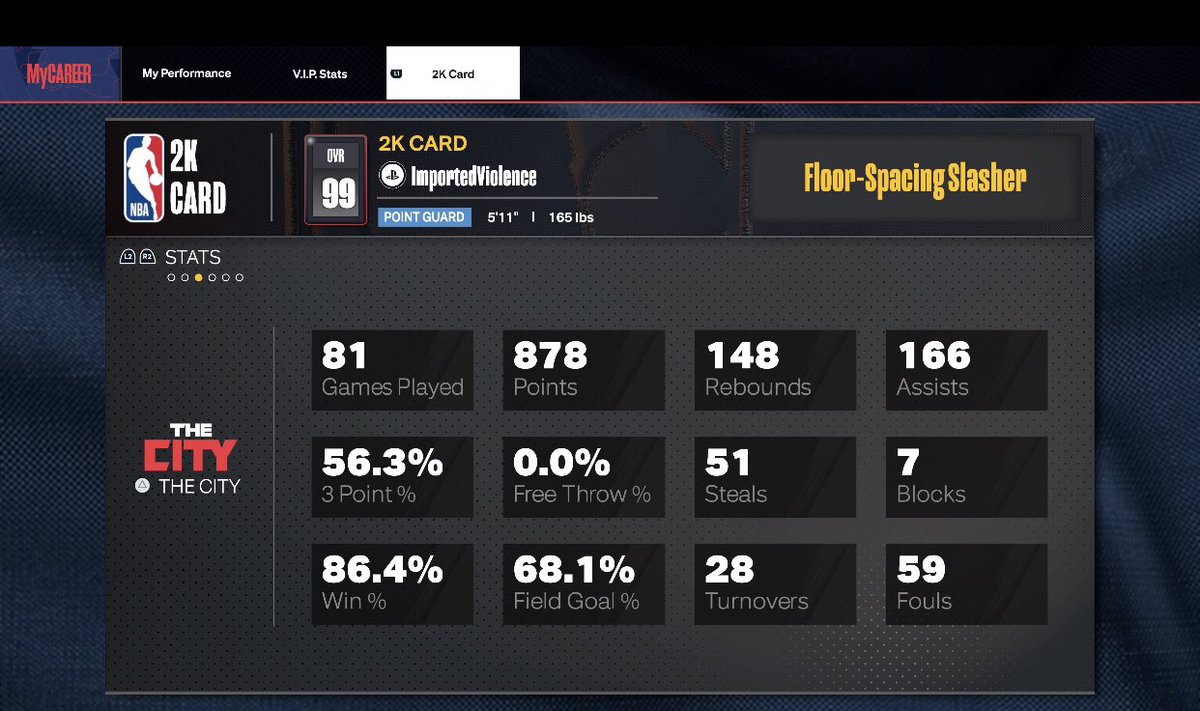 controlbeasy's tweet image. 5”11 troll build “Season 9” 🏁
#2k24 #NBA2K24