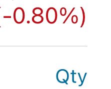 TrevelFund's tweet photo. After PURCHASING $AAP today, the fund's performance was:

Return for 8/27/24:
@TrevelFund: -0.80%
S&amp;P 500: +0.16%

$TSLA $SPY $AAPL $AMZN $QQQ $MRK $TM $PFE $AMD $VFS $GM $PYPL $PLTR $SPLK $META $VDE $NVDA $AVGO https://t.co/axFASJwUkZ