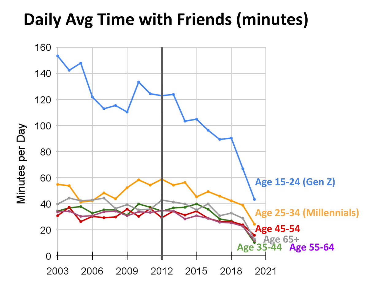 Angus Davis tweet media
