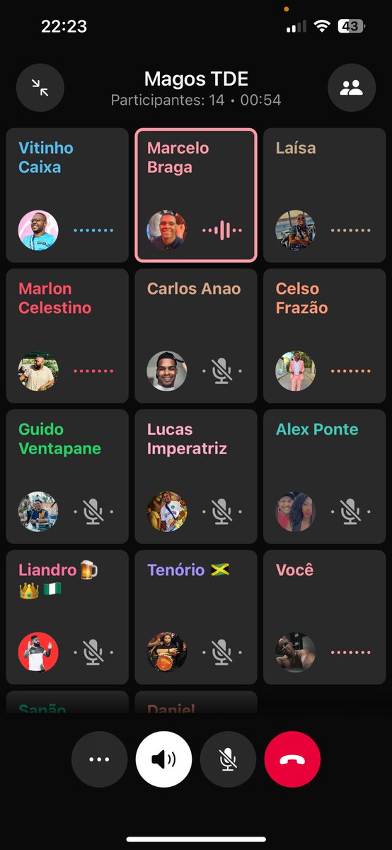 darllanllan's tweet photo. Reunião da cúpula! 🗣️ https://t.co/5ez0NM4zyW