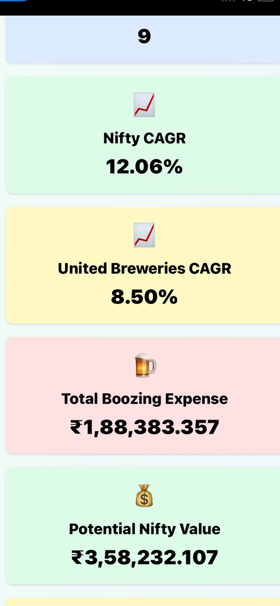 akhi20187's tweet image. Updated App V2: Check how you can avoid Booze to create wealth.
Done in 1hr.
smoketowealth.replit.app
Released with bug: Frequency option ‘monthly’ not working. Realised after release 🤦♂️
@cursor_ai @Replit
#nocoder #buildinpublic
