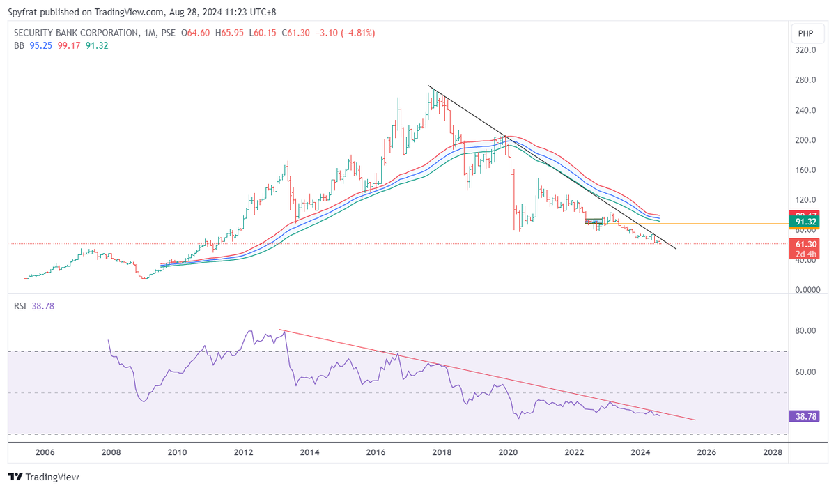 SpyfratsCall tweet media