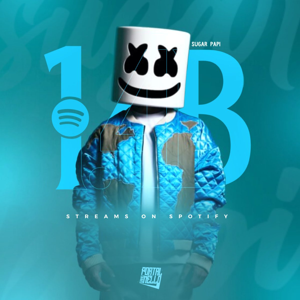 portalmellogang's tweet photo. "#SugarPapi" by @Marshmello surpassed 1.4 BILLION streams on Spotify. https://t.co/IzlXlcF1IF