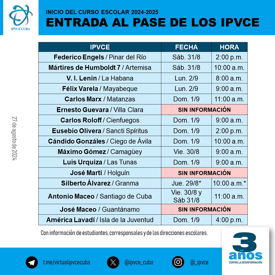 IPVCE CUBA tweet media