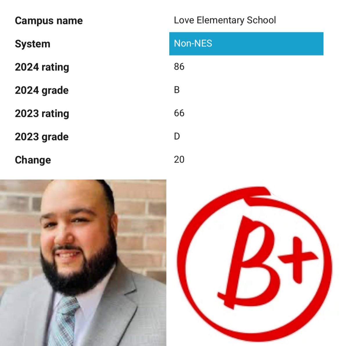 Alex Garcia tweet media