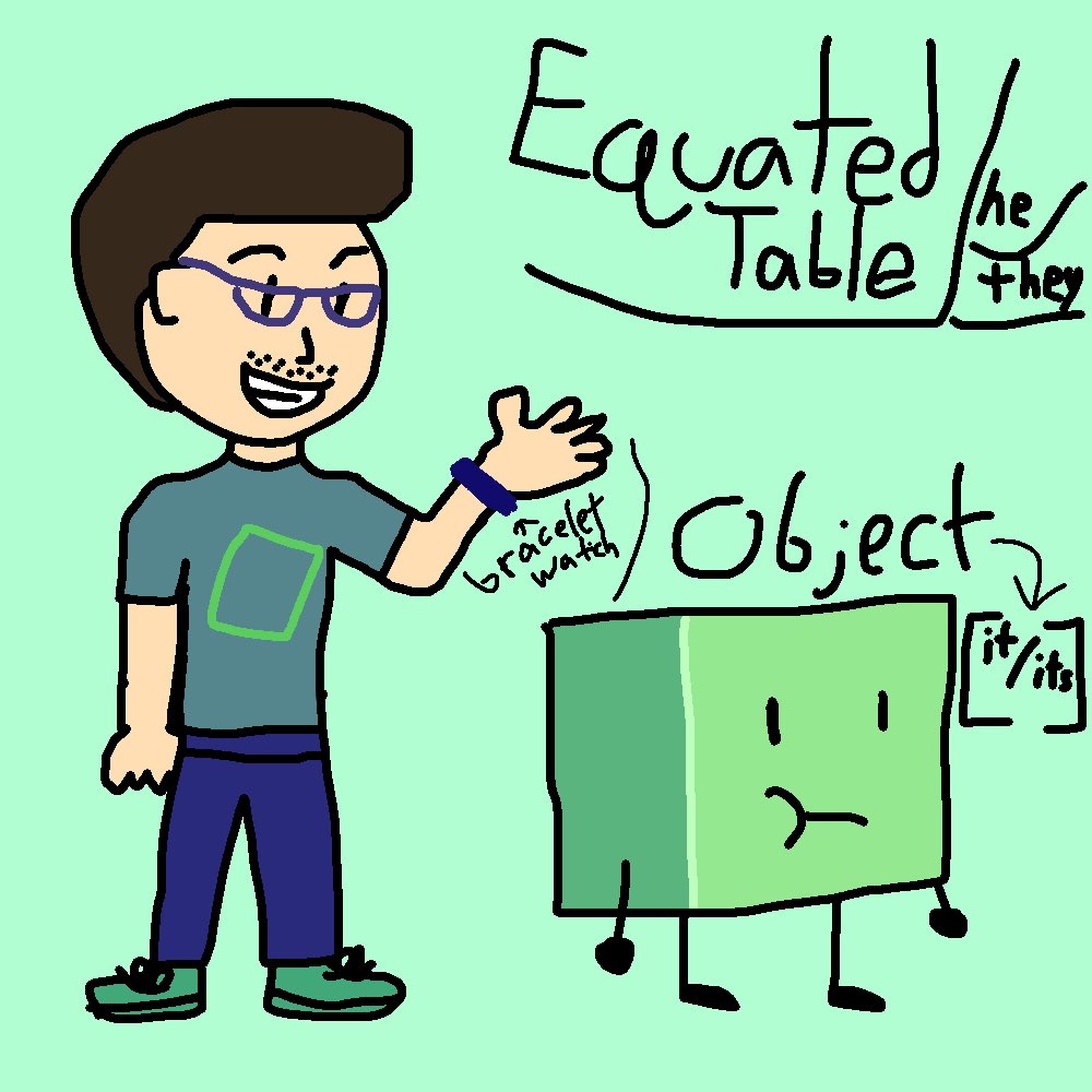 EquatedTable's tweet image. my ref v2 (ft object).