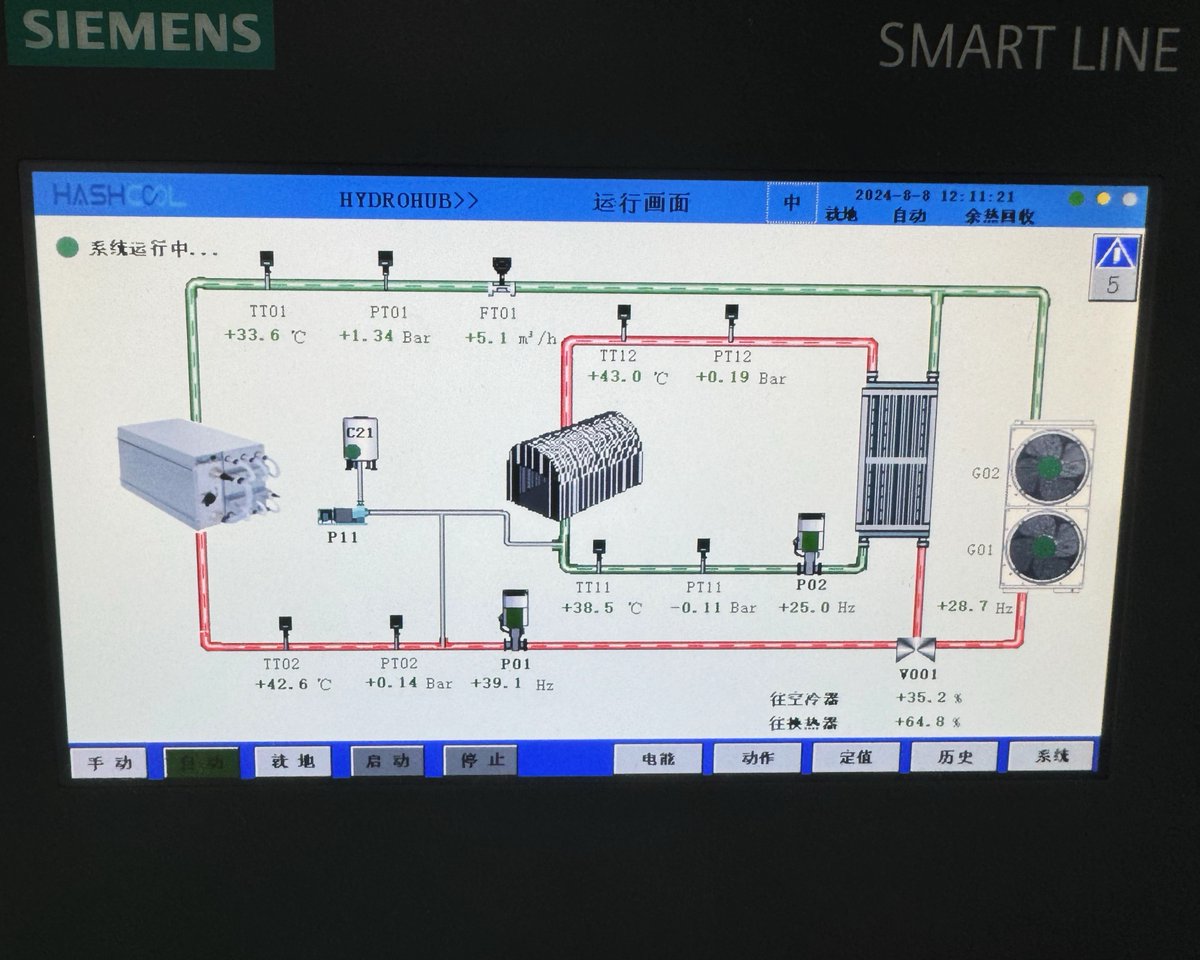 SAI2TECH's tweet photo. 🔥Announcement!
The final step before roll out!
We are testing all functions of the RACKCAB and HYDROCAB to ensure everything is working perfectly.
Stay tuned for their arrival!
#SAITECH #RACKCAB #HYDROCAB https://t.co/cubqZj3UHI