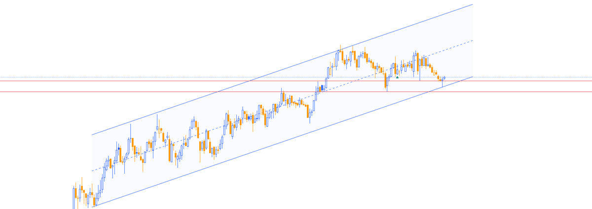Saunil Dhawan 🇮🇳 tweet media
