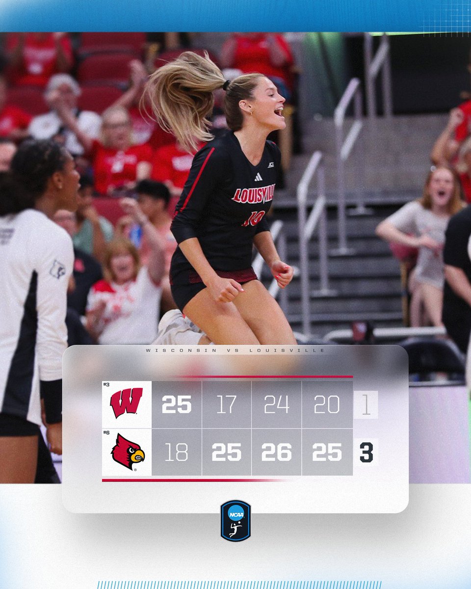 NCAA Women's Volleyball (@ncaavolleyball) on Twitter photo THE CARDS TAKE DOWN THE BADGERS❗️
No. 6 <a href="/LouisvilleVB/">Louisville Volleyball</a> beats No. 3 Wisconsin in four sets.
#NCAAWVB THE CARDS TAKE DOWN THE BADGERS❗️
No. 6 <a href="/LouisvilleVB/">Louisville Volleyball</a> beats No. 3 Wisconsin in four sets.
#NCAAWVB