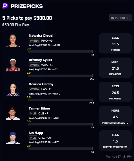 CushPlayerProps's tweet photo. $100 to someone who LIKES/RT's if we go 5/5💚

Heavily juiced🧃

Quickslip in comments!👇

#gamblingx #prizepicks https://t.co/WYQDjDCYf1