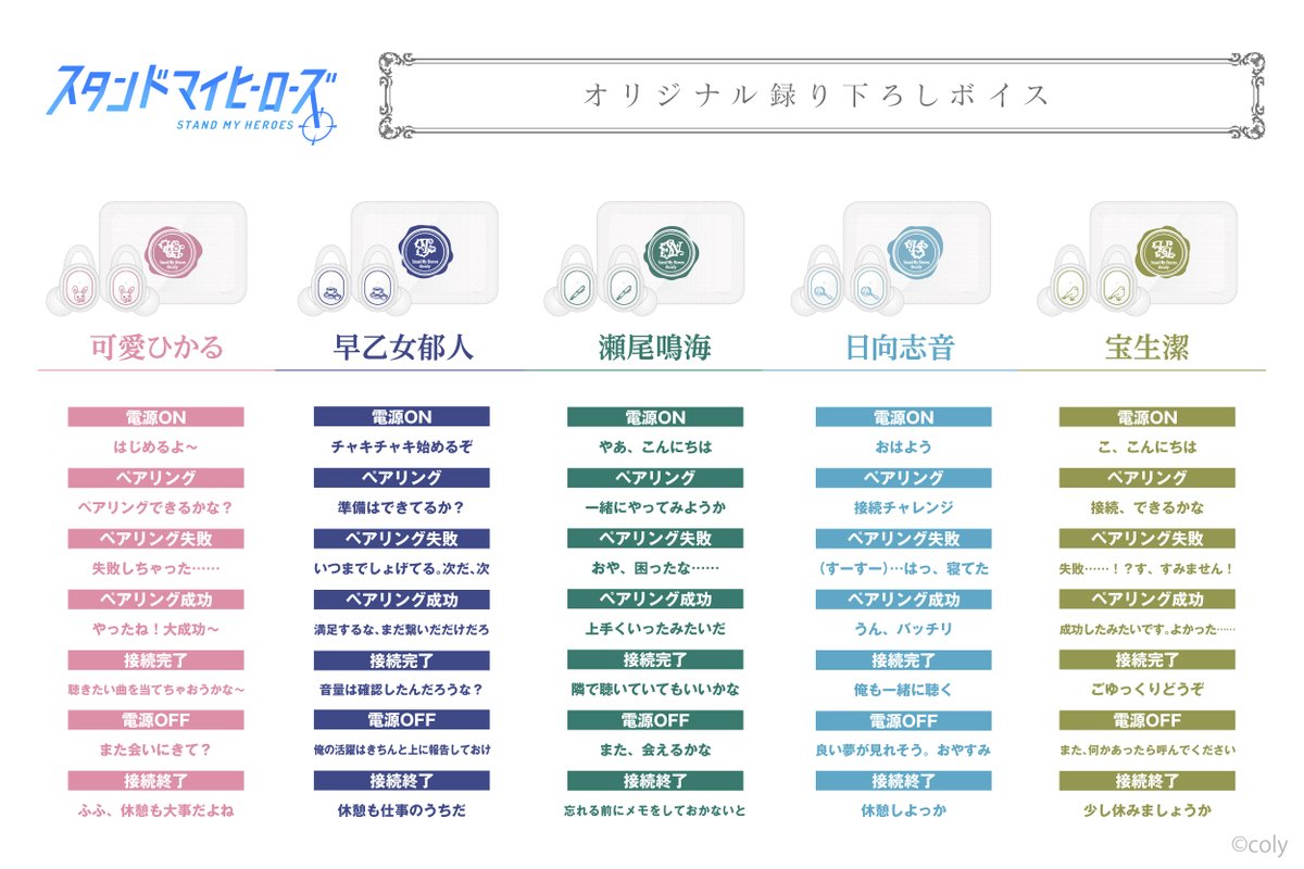 本日15時からスタンドマイヒーローズ『瀬尾研究室』モデルのボイス入り