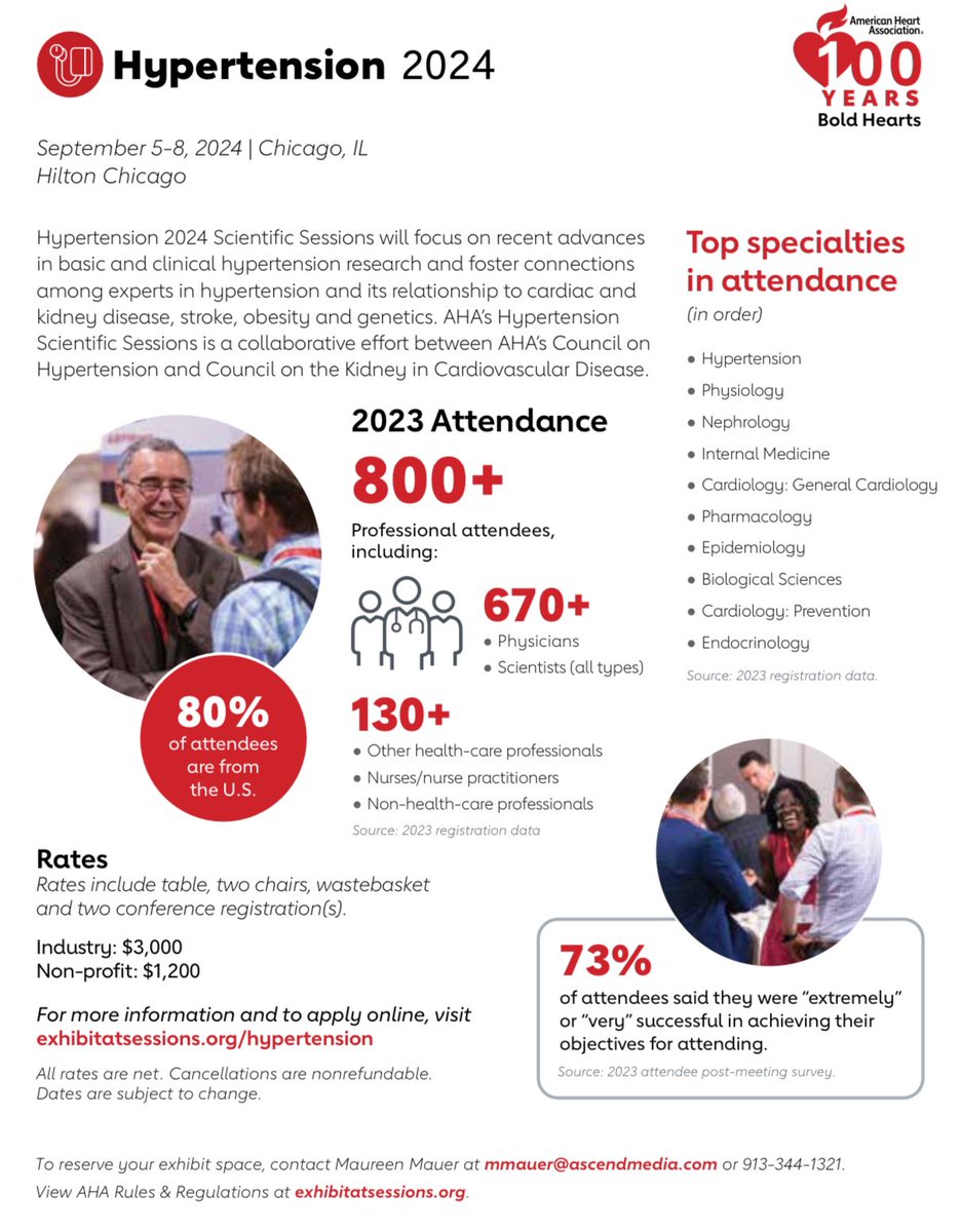 Council on Hypertension tweet media