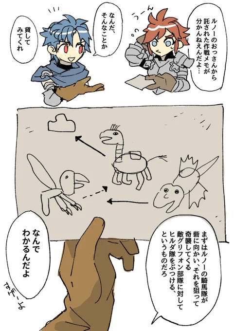 捏造絵心無ネタ おまけ
全部捏造です(2回言った) 