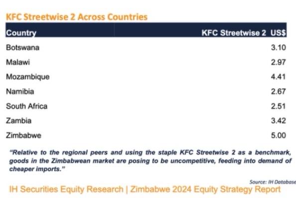 BusisaMoyo's tweet photo. a low cost environment is critical for competitiveness since afCFTA is at our doorstep; there is value, there is price &amp; then there is how much something costs to make. No one is coming to create a low cost environment for us…no one! We will have to do it. https://t.co/nwIEbcShMj