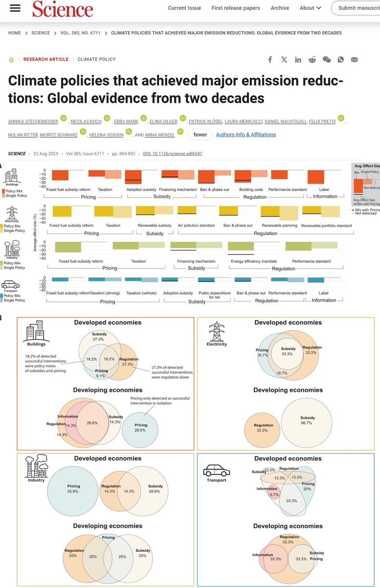 Daniel Nachtigall 🌏 (@danielnachtiga1) on Twitter photo Which climate policies work? Glad to see our paper, led by <a href="/PIK_Climate/">Potsdam Institute for Climate Impact Research PIK</a> and others and published in Science, can provide crucial insights. Key messages
1. Mixes>stand-alone
2. There is no one-size fits all approach
Study was possible thanks to our climate policy database CAPMF. Which climate policies work? Glad to see our paper, led by <a href="/PIK_Climate/">Potsdam Institute for Climate Impact Research PIK</a> and others and published in Science, can provide crucial insights. Key messages
1. Mixes>stand-alone
2. There is no one-size fits all approach
Study was possible thanks to our climate policy database CAPMF.